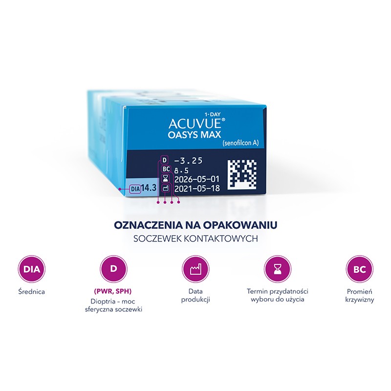 Soczewki jednodniowe ACUVUE® OASYS MAX 1-Day 30 szt.