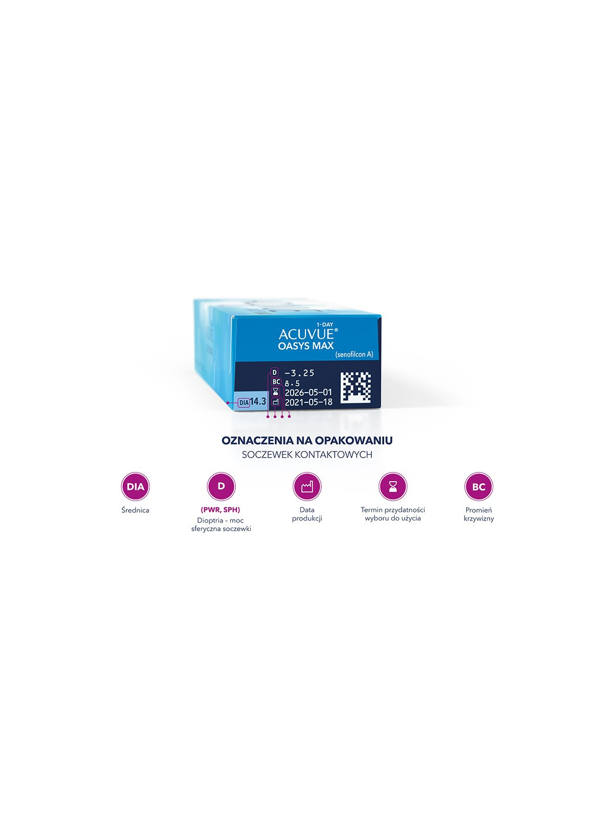 Soczewki jednodniowe ACUVUE® OASYS MAX 1-Day 30 szt.